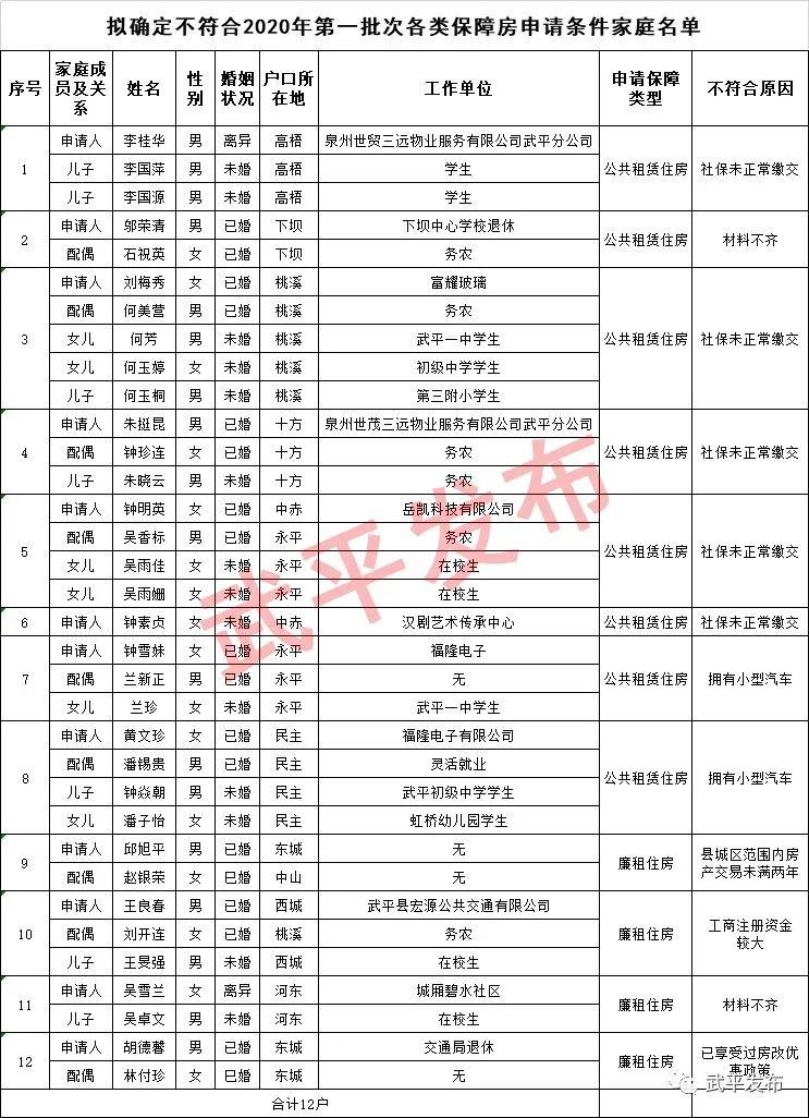 林肯领航员中型suv价格，suv载重量排行榜