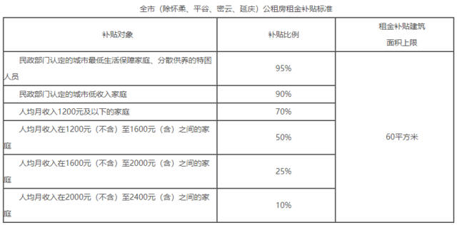2010奥迪a4，2010年奥迪a4值得入手吗