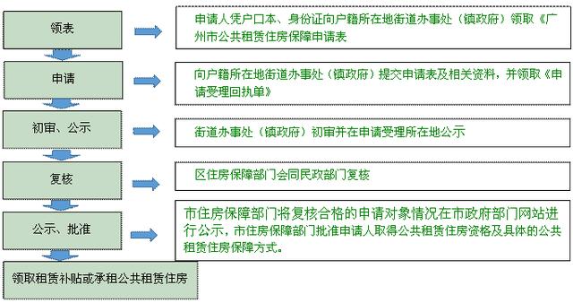 奥迪s8报价，奥迪8系列报价