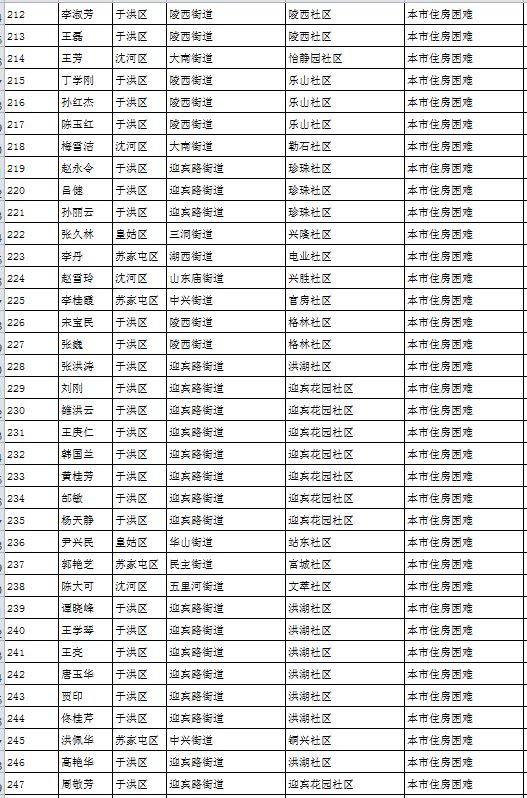 新乡嘉悦x7 suv价格，有一个五星标志的是什么车