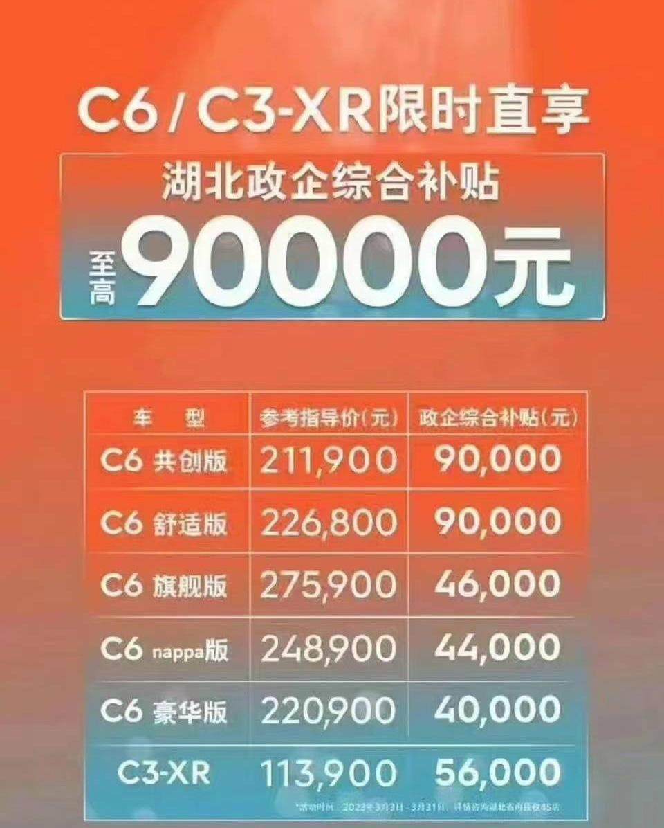 连夜赶火车去买！裸车只要12万 这价格的C6还有啥缺点？