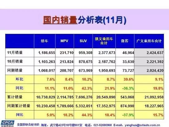 7座设计，性能卓越，大众全新SUV或35万起售