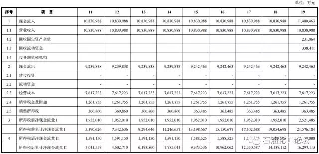 价格水平，从经济学的角度解释商品降价说明了什么