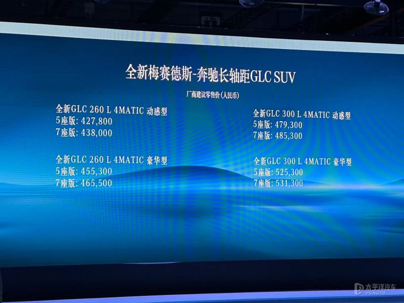 2023上海车展：全新奔驰GLC上市 售42.78万元起