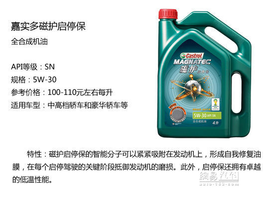 嘉实多机油价格，东风嘉实多机油可以用一万公里吗