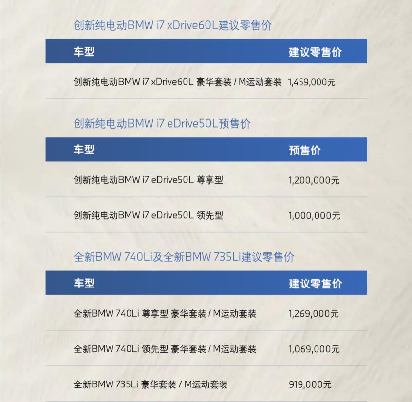91.9万起 全新一代宝马7系／i7正式上市 另有两款i7开启预售
