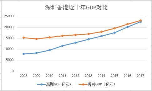 绝对价格，购买力平价计算方法