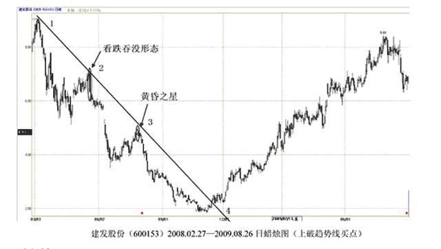 交叉价格弹性，什么是需求交叉弹性?如何根据交叉弹性系数来判断两种商品之间的关系