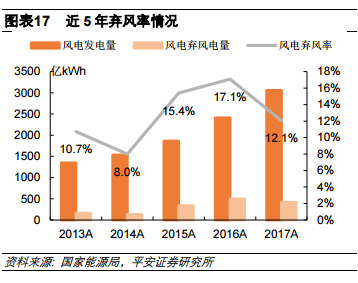 要素价格，为什么收入分配的实质是要素价格决定的
