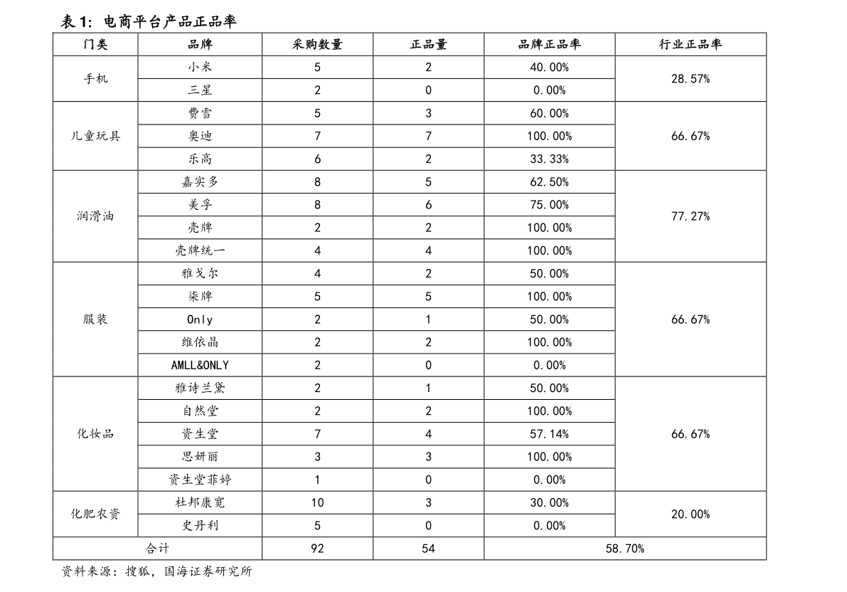 宝马报价（宝马报价大全价格表）