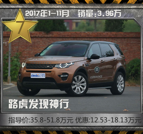suv豪华汽车价格多少，70万以上豪华suv排行榜前十名