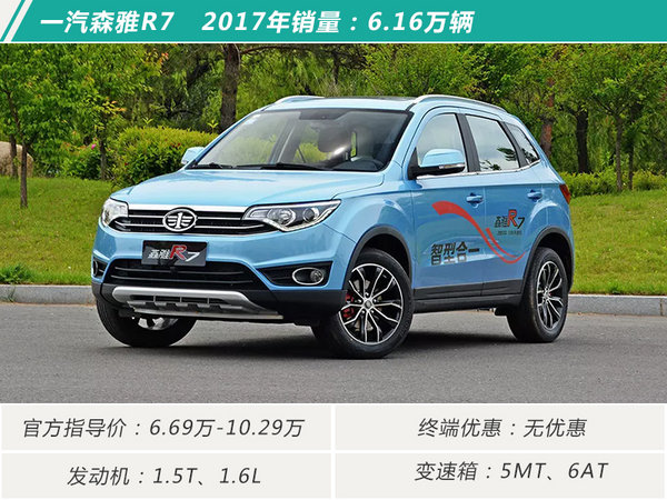 年份近价格低的冷门suv，50万以内的suv排名前十名