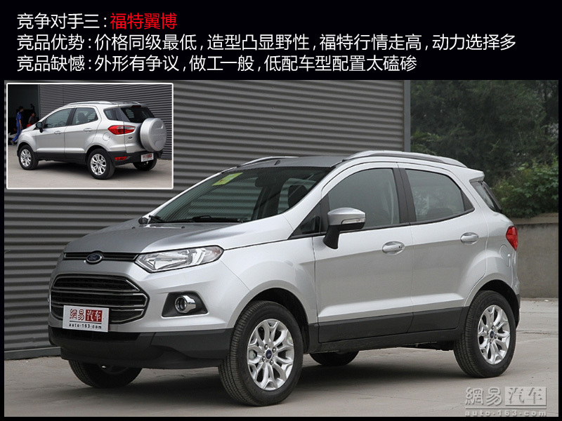 法国雷诺汽车价格suv，雷诺系列全部车型