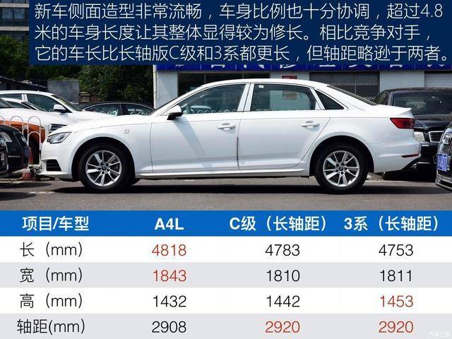 奥迪a4l颜色，a4l哪种颜色好看