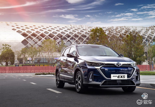 suv新能源汽车价格，新能源买轿车还是suv