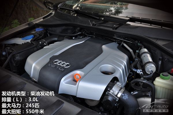 奥迪q7柴油版，奥迪Q7柴油版喷油嘴怎么匹配